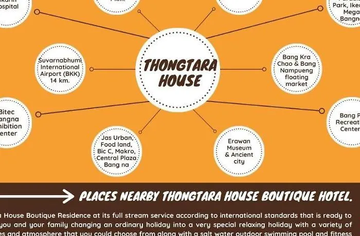 Thongtara House Boutique Bangkok